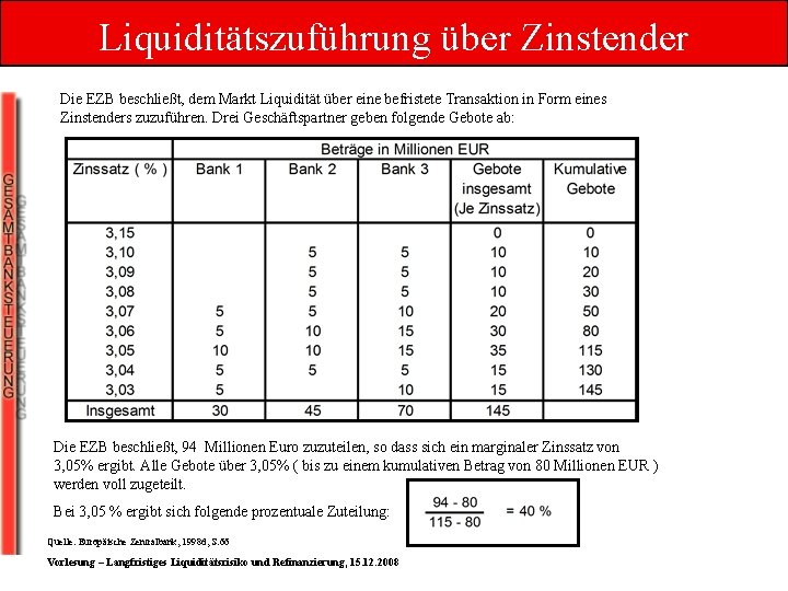 Liquiditätszuführung über Zinstender Die EZB beschließt, dem Markt Liquidität über eine befristete Transaktion in