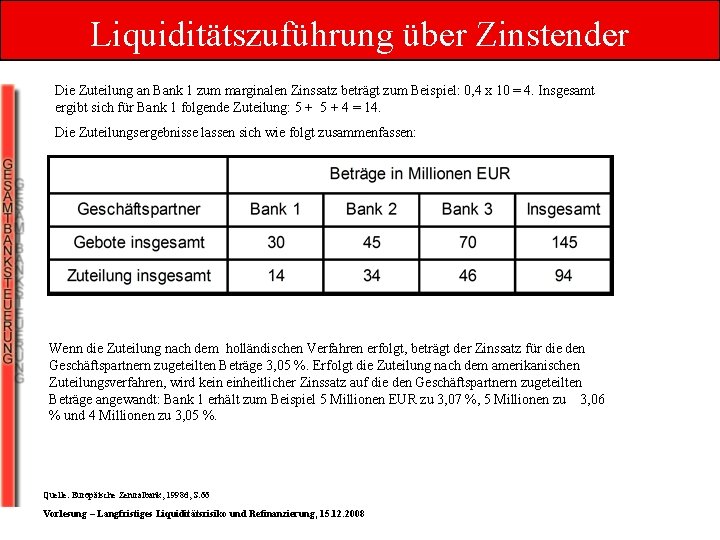 Liquiditätszuführung über Zinstender Die Zuteilung an Bank 1 zum marginalen Zinssatz beträgt zum Beispiel: