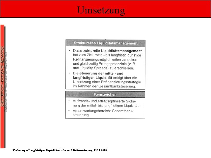 Umsetzung Vorlesung – Langfristiges Liquiditätsrisiko und Refinanzierung, 15. 12. 2008 