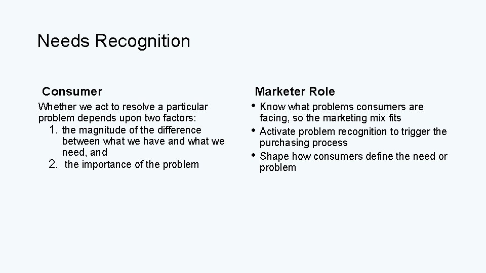 Needs Recognition Consumer Whether we act to resolve a particular problem depends upon two