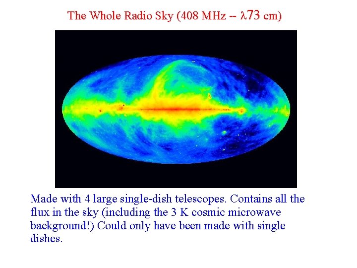 The Whole Radio Sky (408 MHz -- 73 cm) Made with 4 large single-dish