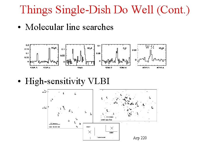 Things Single-Dish Do Well (Cont. ) • Molecular line searches W 51 • High-sensitivity