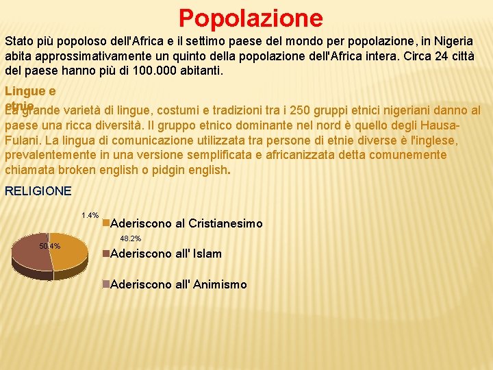 Popolazione Stato più popoloso dell'Africa e il settimo paese del mondo per popolazione, in