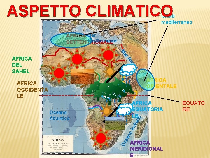 ASPETTO CLIMATICO Clima mediterraneo AFRICA Mar Mediterraneo SETTENTRIONALE ar M R AFRICA DEL SAHEL