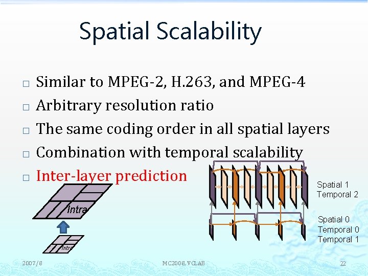 Spatial Scalability � � � Similar to MPEG-2, H. 263, and MPEG-4 Arbitrary resolution