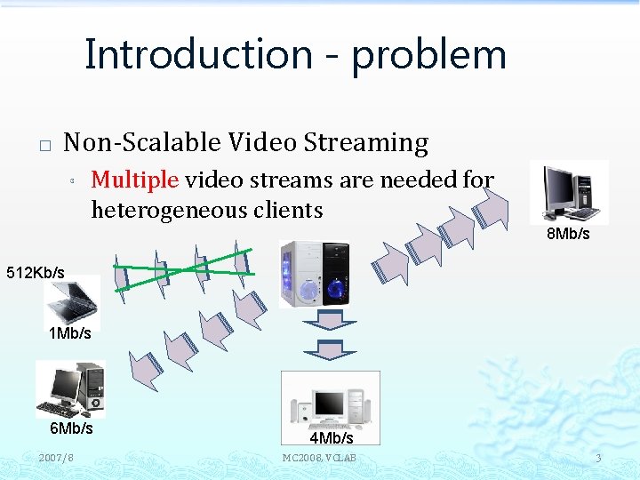 Introduction - problem � Non-Scalable Video Streaming ³ Multiple video streams are needed for