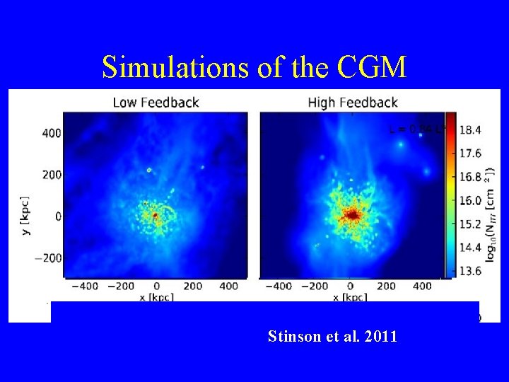 Simulations of the CGM Stinson et al. 2011 