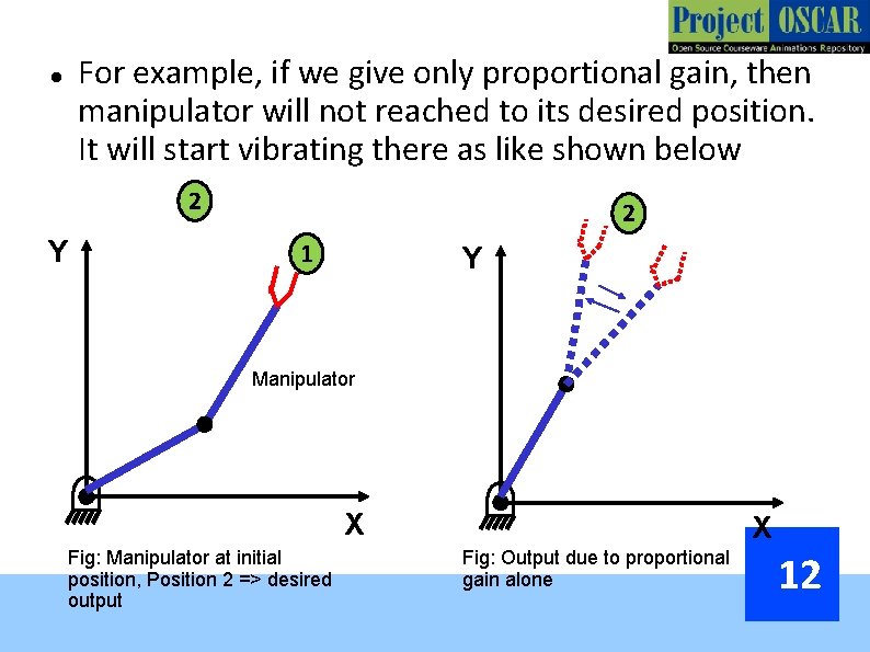 For example, if we give only proportional gain, then manipulator will not reached to