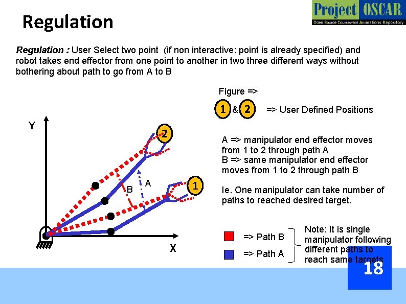 Regulation : User Select two point (if non interactive: point is already specified) and