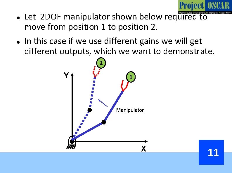  Let 2 DOF manipulator shown below required to move from position 1 to
