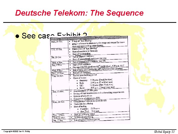 Deutsche Telekom: The Sequence l See case Exhibit 2 Copyright © 2002 Ian H.