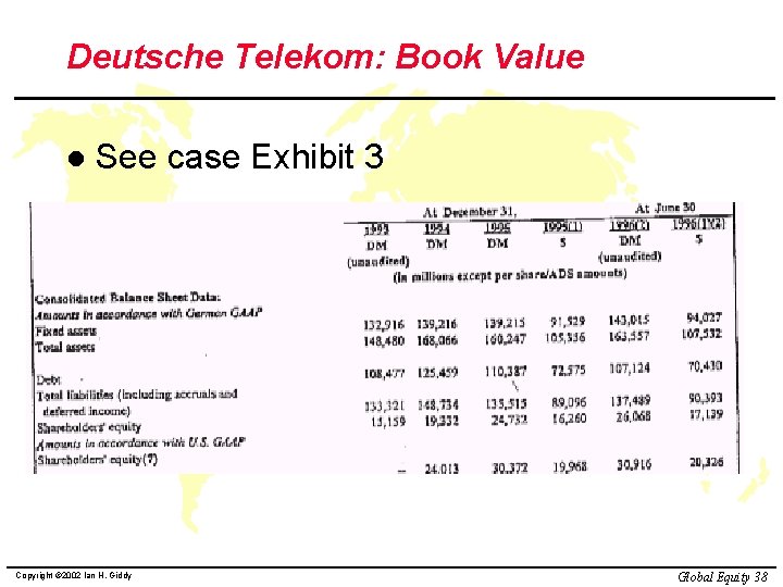 Deutsche Telekom: Book Value l See case Exhibit 3 Copyright © 2002 Ian H.