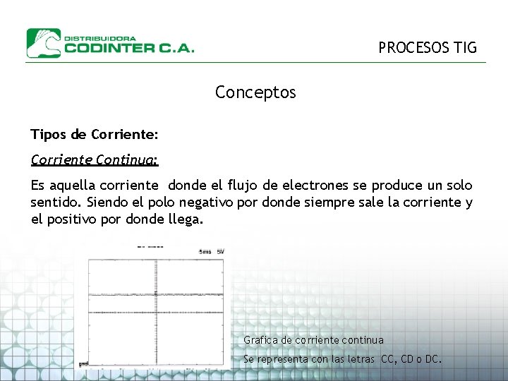 PROCESOS TIG Conceptos Tipos de Corriente: Corriente Continua: Es aquella corriente donde el flujo