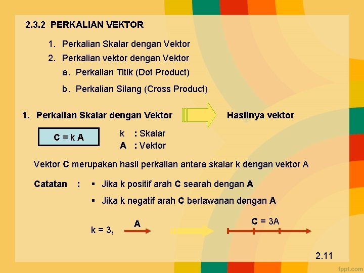 2. 3. 2 PERKALIAN VEKTOR 1. Perkalian Skalar dengan Vektor 2. Perkalian vektor dengan