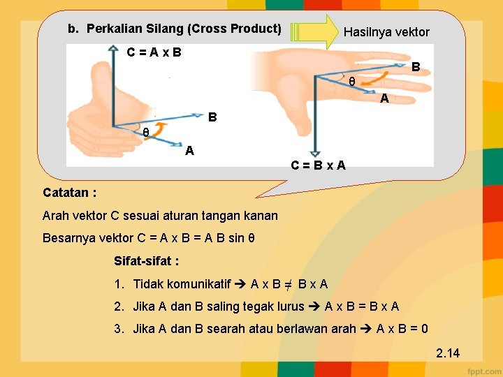 b. Perkalian Silang (Cross Product) Hasilnya vektor C = A x B B θ