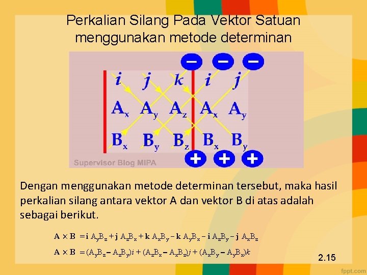 Perkalian Silang Pada Vektor Satuan menggunakan metode determinan Dengan menggunakan metode determinan tersebut, maka