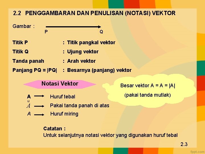 2. 2 PENGGAMBARAN DAN PENULISAN (NOTASI) VEKTOR Gambar : P Q Titik P :
