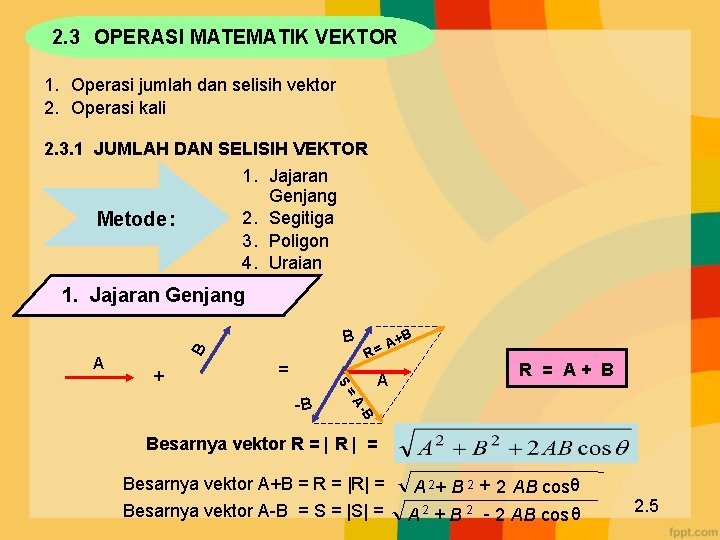 2. 3 OPERASI MATEMATIK VEKTOR 1. Operasi jumlah dan selisih vektor 2. Operasi kali