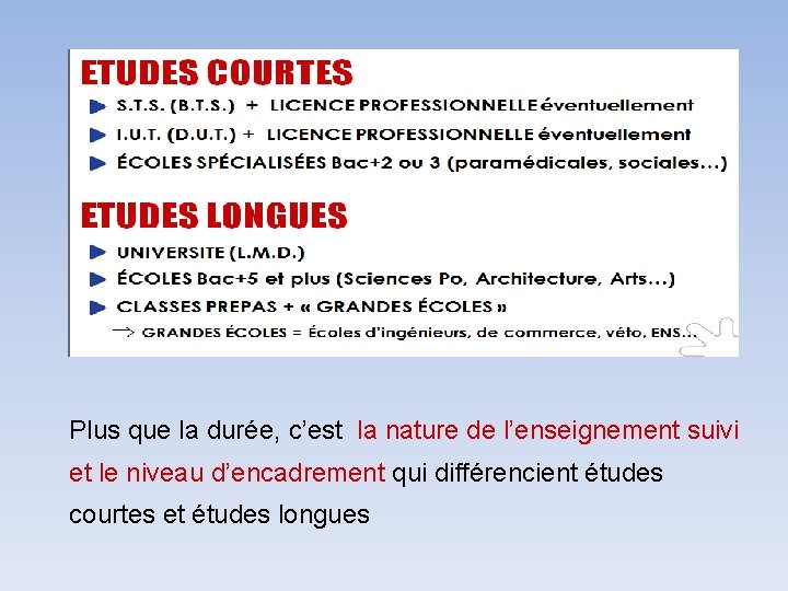 Plus que la durée, c’est la nature de l’enseignement suivi et le niveau d’encadrement