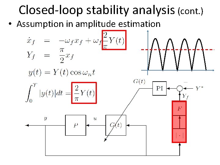 Closed-loop stability analysis (cont. ) • Assumption in amplitude estimation　　 