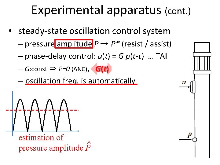 Experimental apparatus (cont. ) • 　steady-state oscillation control system – pressure amplitude P →