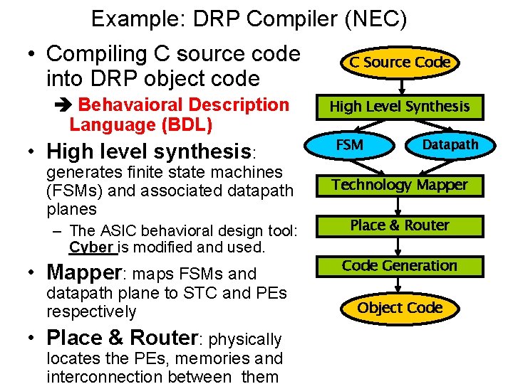 Example: DRP Compiler (NEC) • Compiling C source code into DRP object code Behavaioral