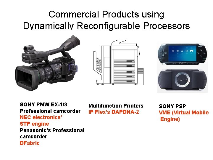 Commercial Products using Dynamically Reconfigurable Processors SONY PMW EX-1/3 Multifunction Printers Professional camcorder IP