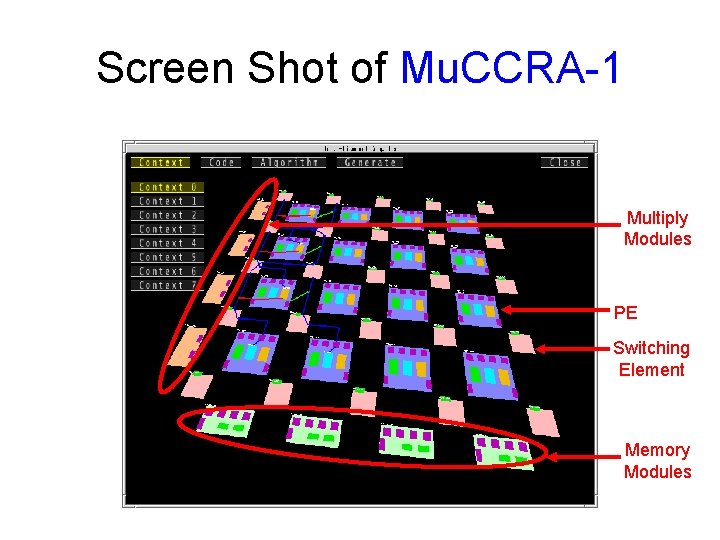 Implementation Screen Shot of Mu. CCRA-1 Multiply Modules PE Switching Element Memory Modules 