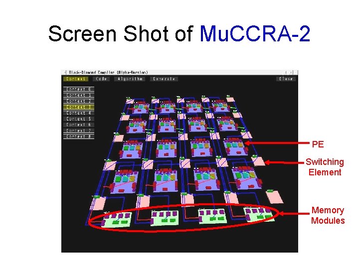 Implementation Screen Shot of Mu. CCRA-2 PE Switching Element Memory Modules 