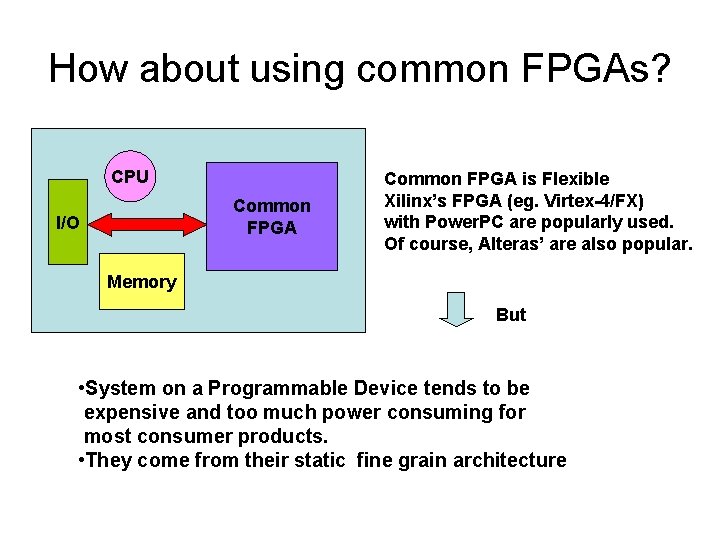 How about using common FPGAs? CPU I/O Application Common Specific FPGA Hardware Common FPGA