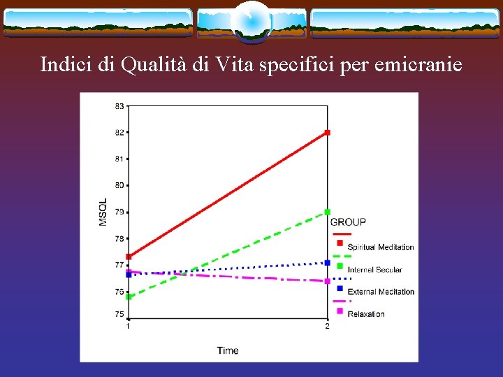 Indici di Qualità di Vita specifici per emicranie 