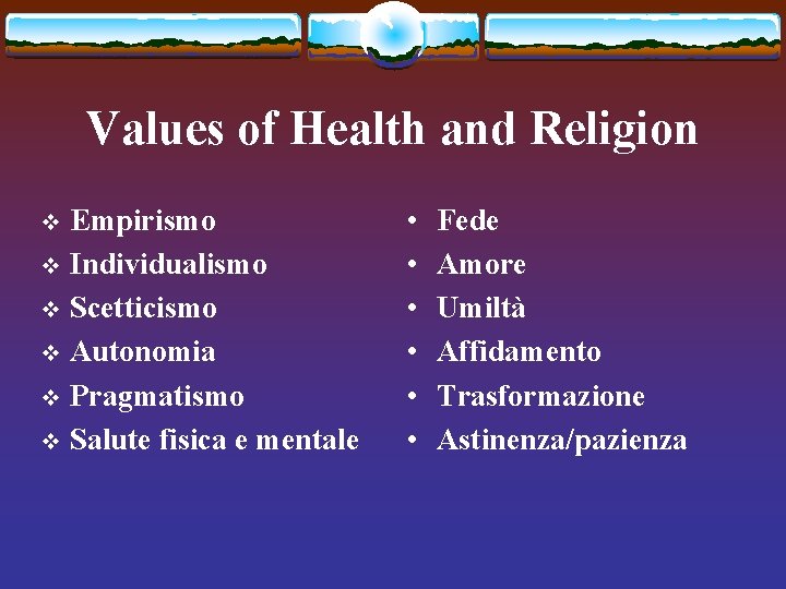 Values of Health and Religion Empirismo v Individualismo v Scetticismo v Autonomia v Pragmatismo