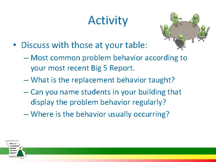 Activity • Discuss with those at your table: – Most common problem behavior according