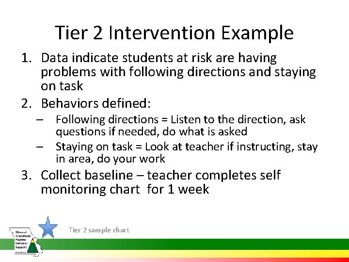 Tier 2 Intervention Example 1. Data indicate students at risk are having problems with