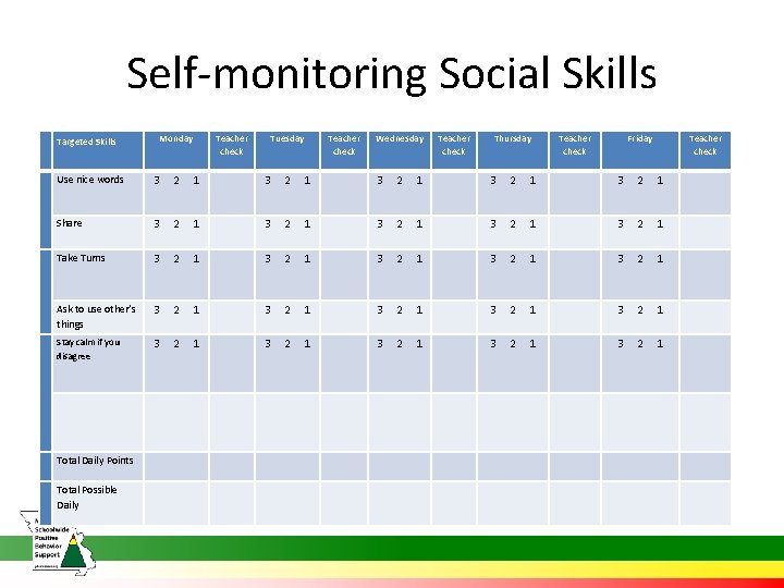 Self-monitoring Social Skills Monday Teacher check Tuesday Teacher check Wednesday Teacher check Thursday Teacher