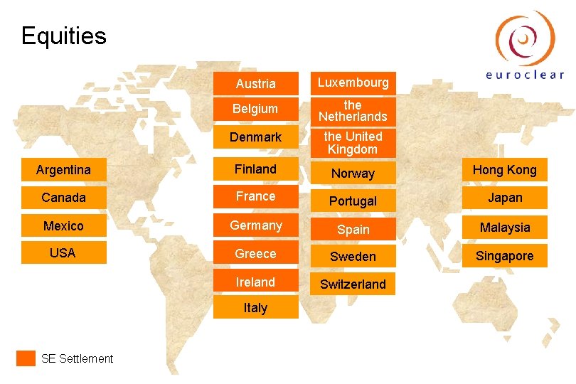 Equities Austria Luxembourg Belgium the Netherlands Denmark the United Kingdom Argentina Finland Norway Hong