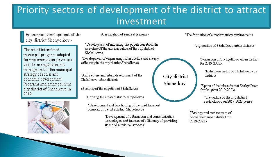 Priority sectors of development of the district to attract investment Economic development of the