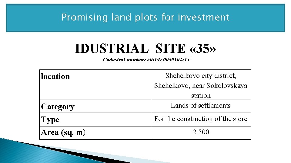 Promising land plots for investment IDUSTRIAL SITE « 35» Cadastral number: 50: 14: 0040102: