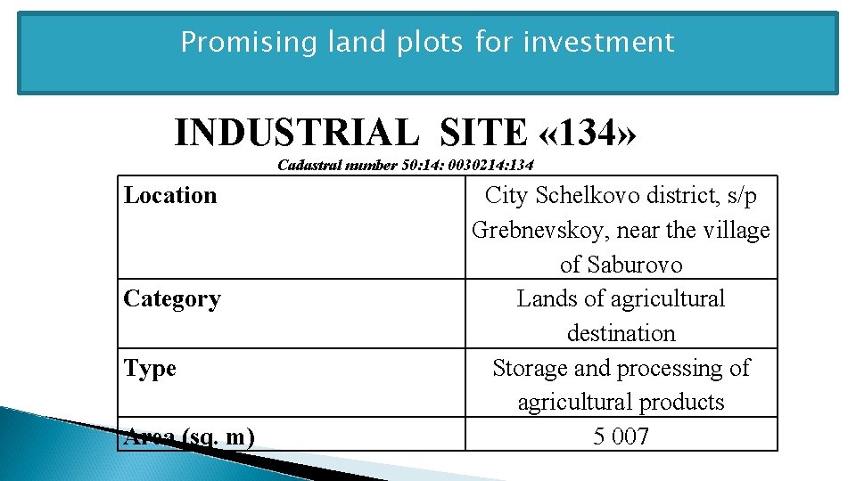 Promising land plots for investment INDUSTRIAL SITE « 134» Cadastral number 50: 14: 0030214: