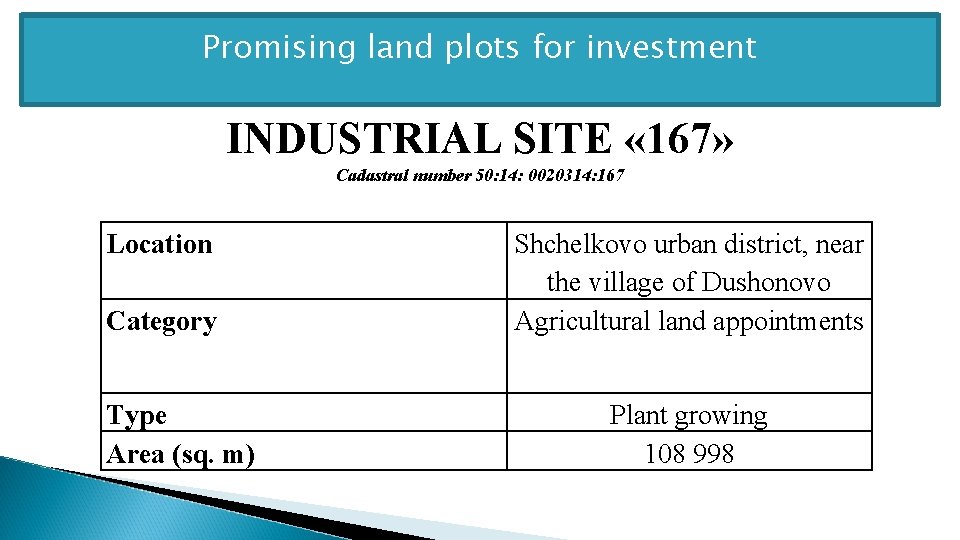 Promising land plots for investment INDUSTRIAL SITE « 167» Cadastral number 50: 14: 0020314: