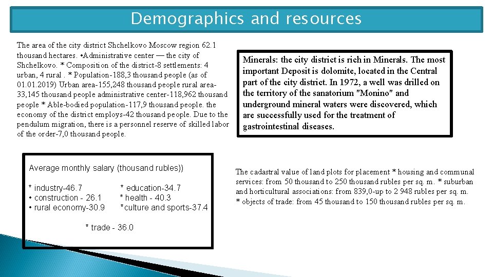 Demographics and resources The area of the city district Shchelkovo Moscow region 62. 1