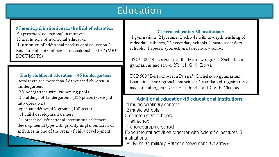 Education 97 municipal institutions in the field of education 45 preschool educational institutions 13