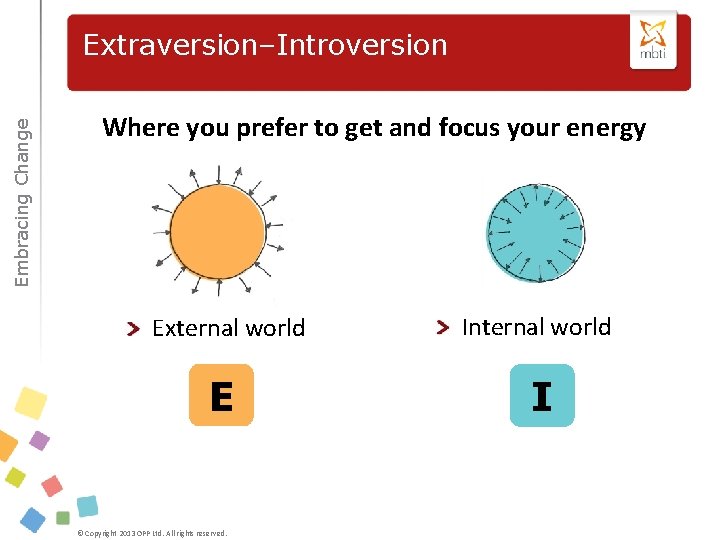 Embracing Change Extraversion–Introversion Where you prefer to get and focus your energy External world