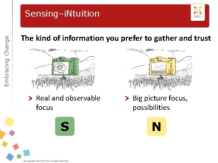 Embracing Change Sensing–i. Ntuition The kind of information you prefer to gather and trust
