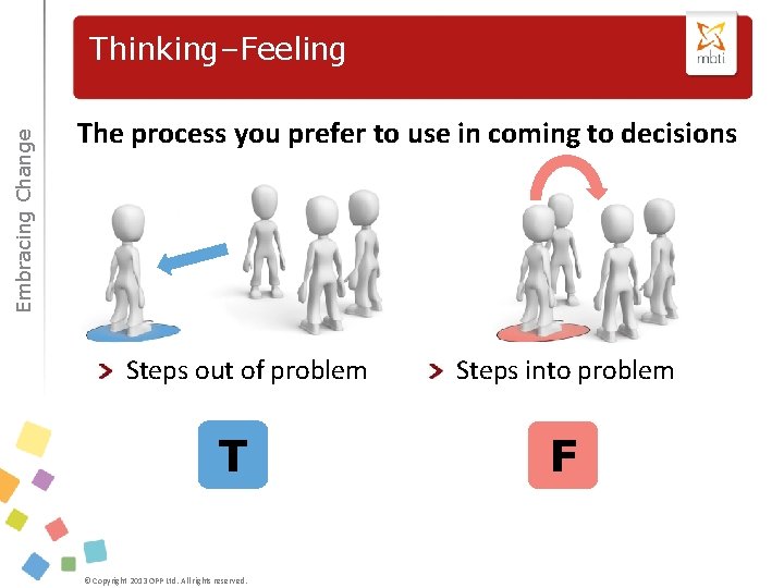 Embracing Change Thinking–Feeling The process you prefer to use in coming to decisions Steps