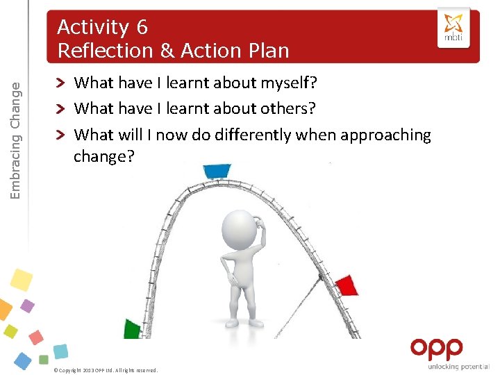 Embracing Change Activity 6 Reflection & Action Plan What have I learnt about myself?