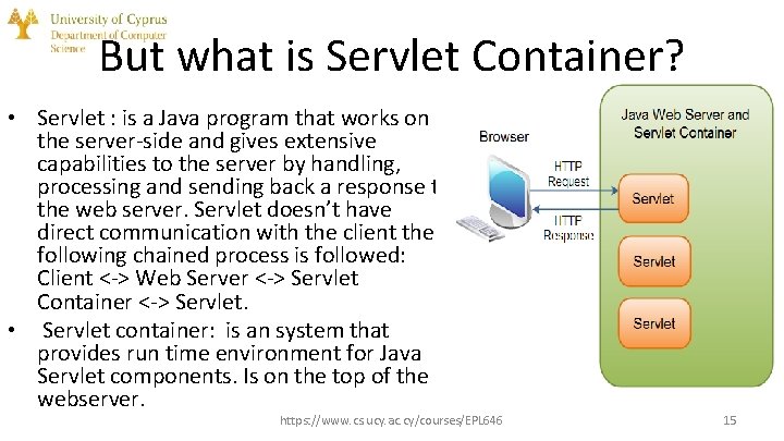 But what is Servlet Container? • Servlet : is a Java program that works