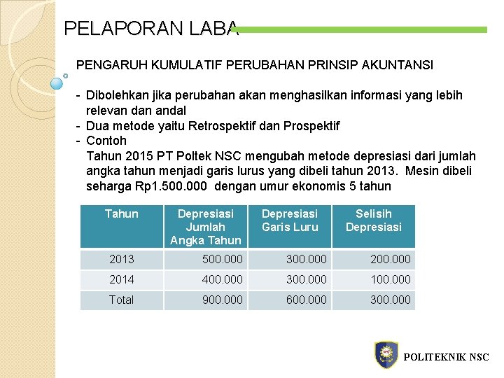 PELAPORAN LABA PENGARUH KUMULATIF PERUBAHAN PRINSIP AKUNTANSI - Dibolehkan jika perubahan akan menghasilkan informasi