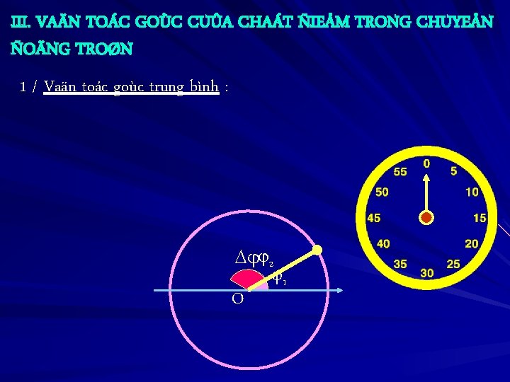 III. VAÄN TOÁC GOÙC CUÛA CHAÁT ÑIEÅM TRONG CHUYEÅN ÑOÄNG TROØN 1 / Vaän