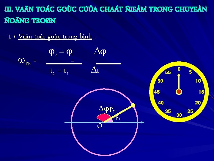 III. VAÄN TOÁC GOÙC CUÛA CHAÁT ÑIEÅM TRONG CHUYEÅN ÑOÄNG TROØN 1 / Vaän